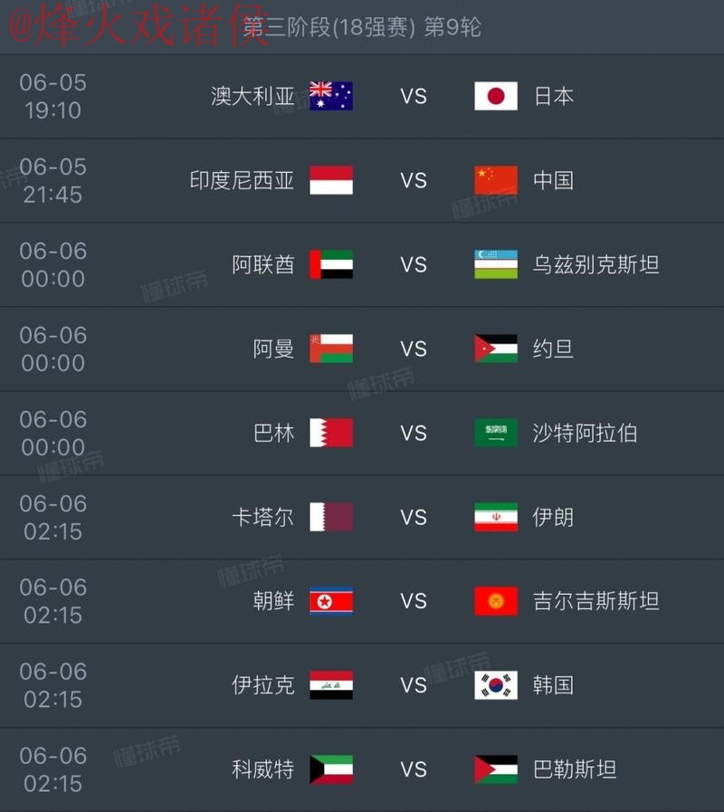 2026世界杯比分手机热门 2026世界杯比分手机热门