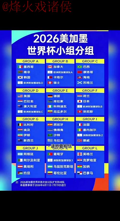 2026世界杯比分手机热门 2026世界杯比分手机热门