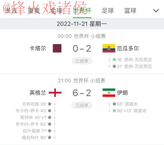 世界杯比分苹果 世界杯比分苹果