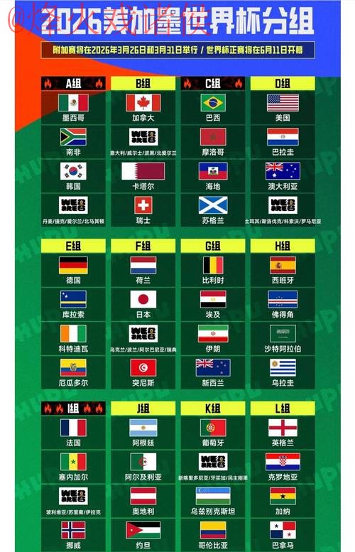 2026世界杯下注排行最佳 2026世界杯下注排行最佳