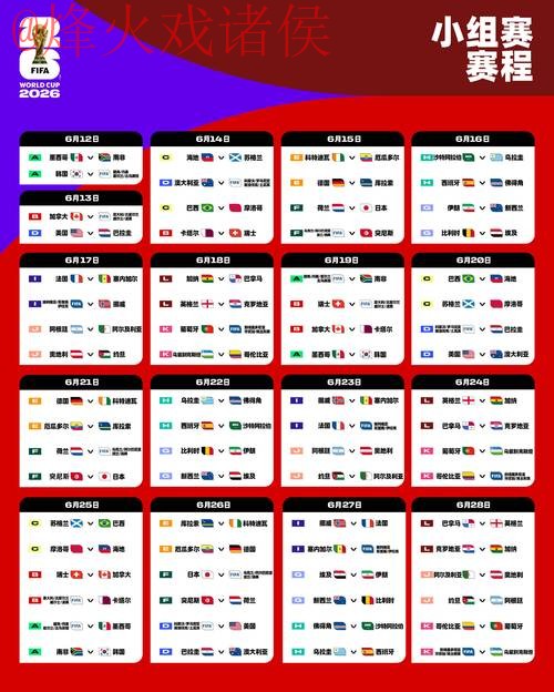 2026世界杯下注排行最佳 2026世界杯下注排行最佳