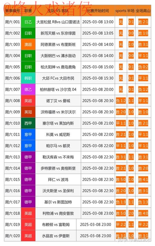 世界杯滚球注册最新网址 世界杯滚球注册最新网址