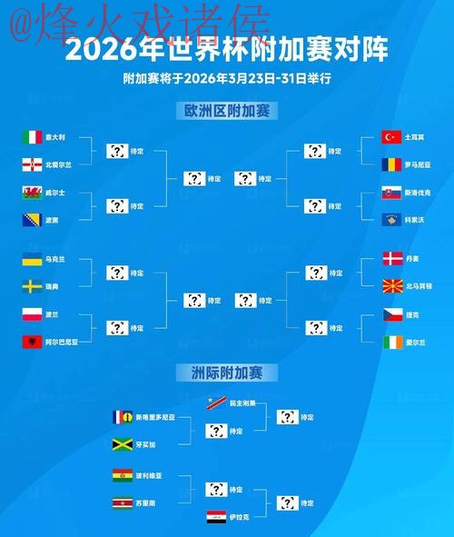2026世界杯竞猜最新官方