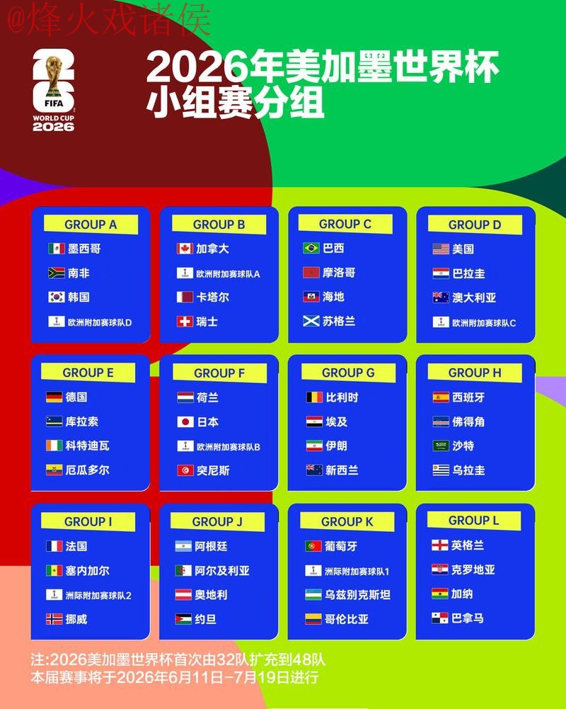 2026世界杯盘口分析热门 2026世界杯盘口分析热门